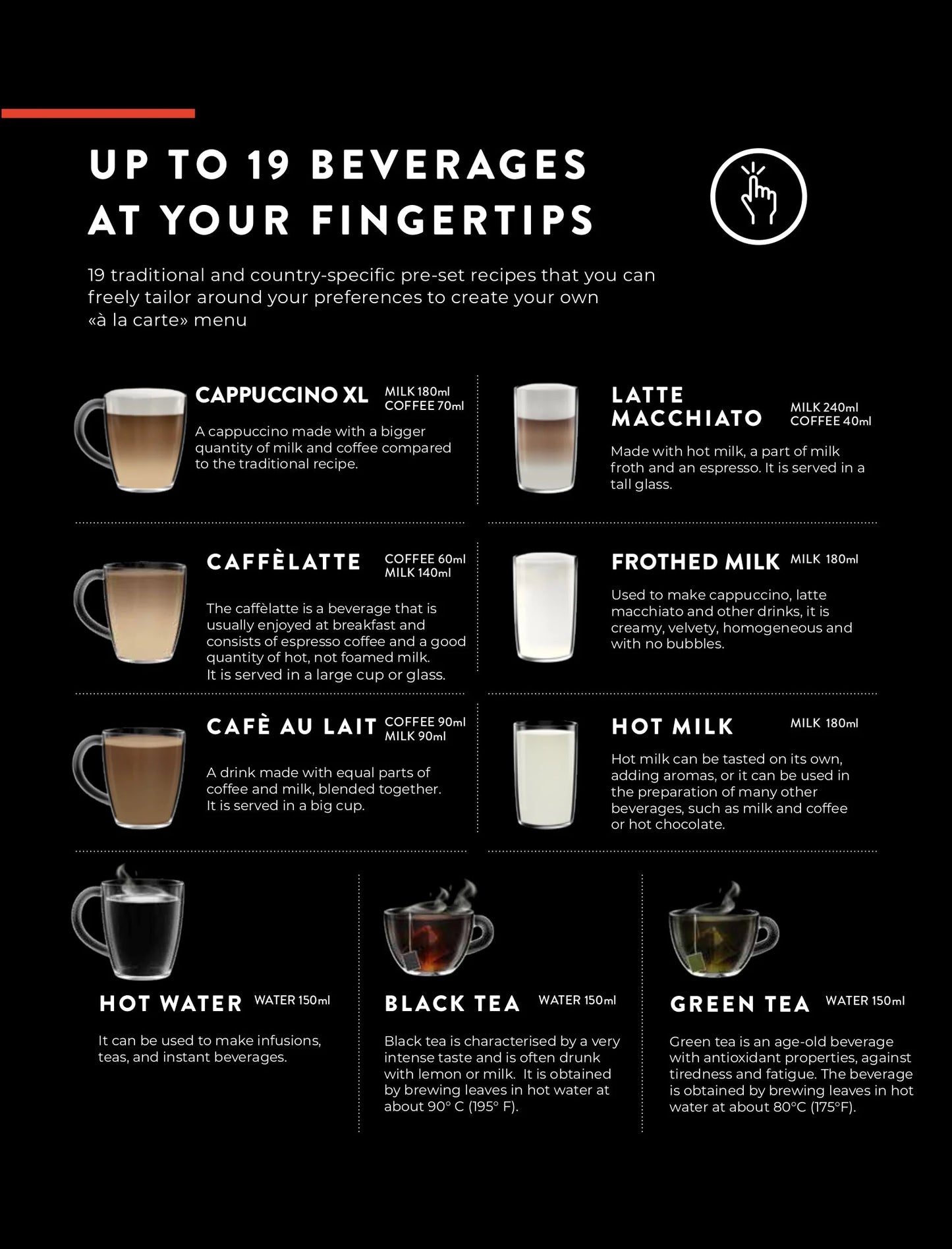 Gaggia NEUES ACADEMIA-GLAS