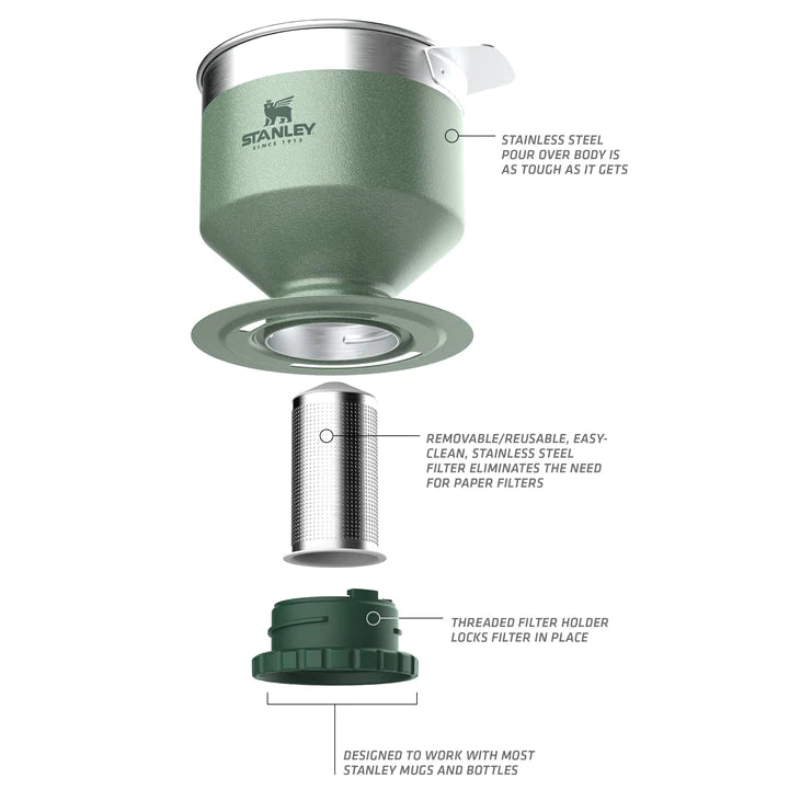 Classic Perfect-Brew Verser sur 0,59 L, vert martelé