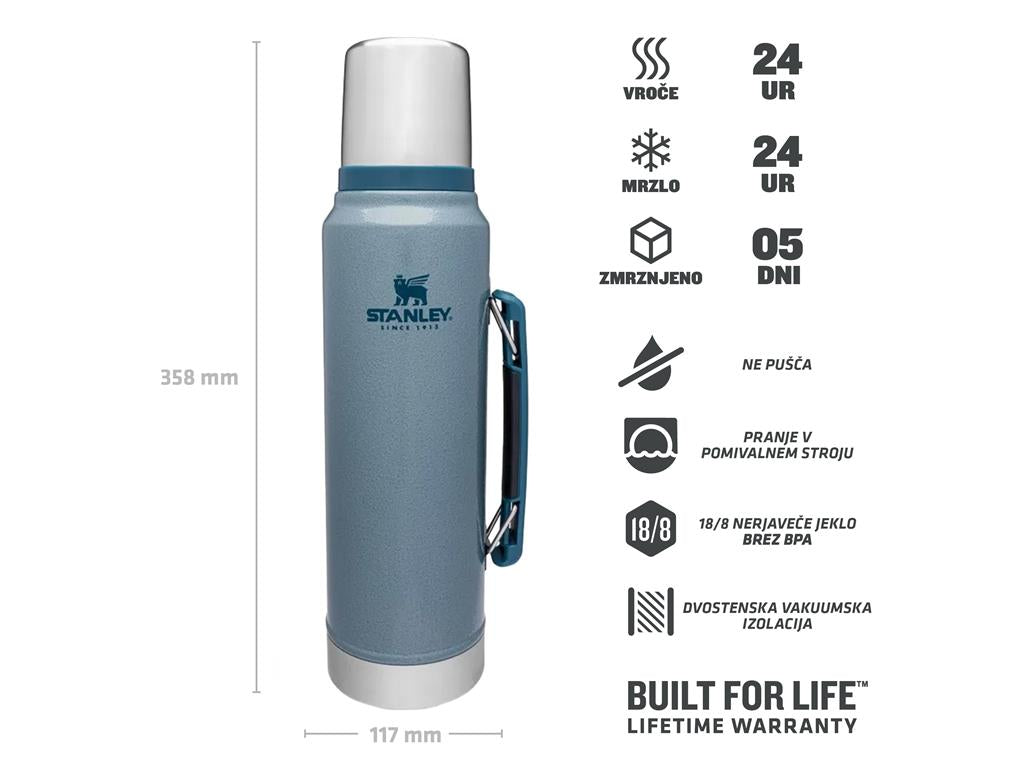 La bouteille classique légendaire 1,1 L, Hammertone Ice