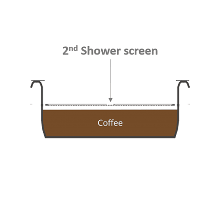 BARISTAPRO sieve, 7.5/8 g