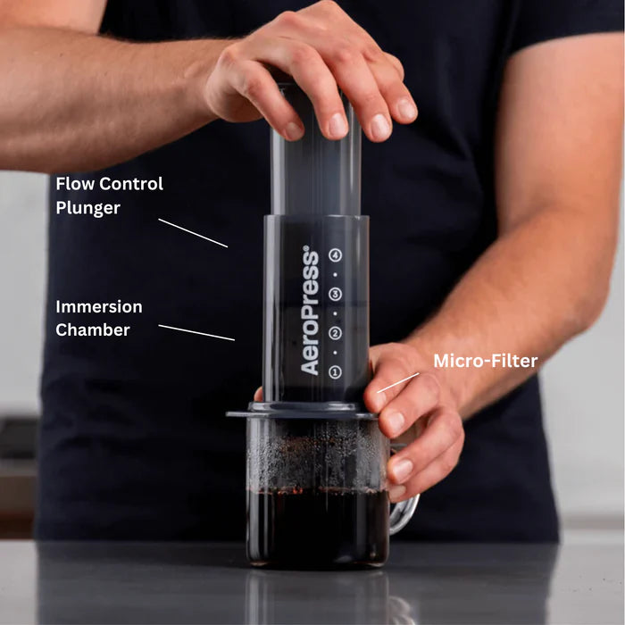 AEROPRESS®