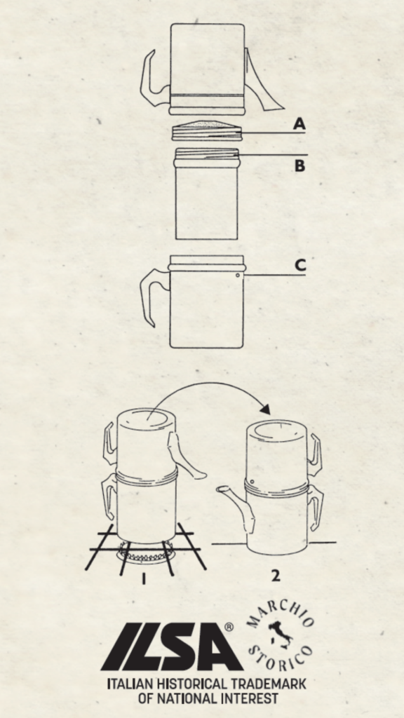 Cafeteria NAPOLETANA 3-4T